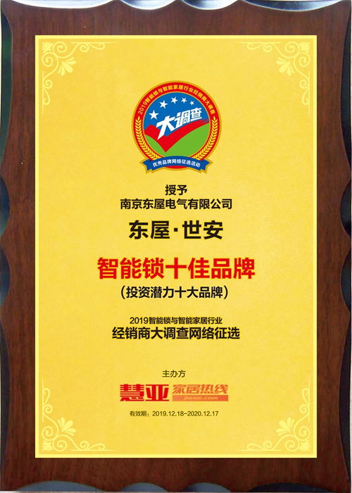 東屋·世安智能鎖 以卓越軟件開發實力，榮膺投資潛力十大品牌