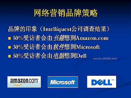 品牌皮具代理店制勝市場的五大營銷戰略